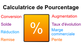 Calculatrice de pourcentage