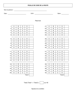 Feuille de code de la route vierge (modèle complet)