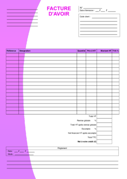 Un modèle de facture d'avoir vierge