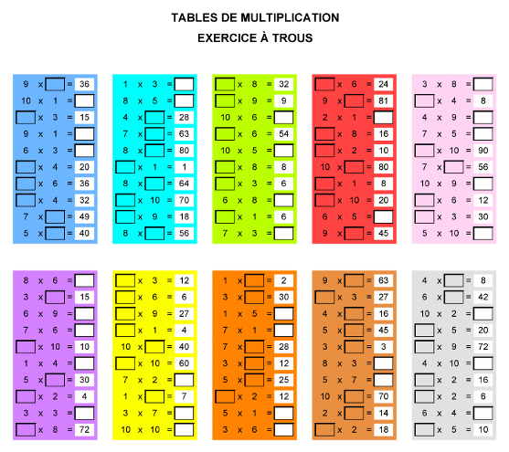 Tables de multiplication (1 à 5) puis (6 à 9) ; leçon et exercices CE2